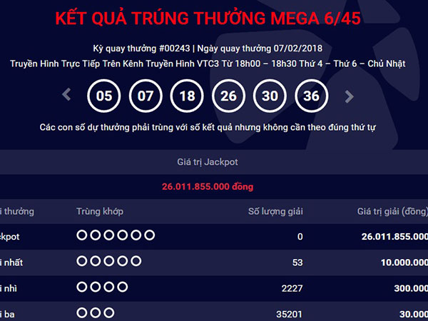 Ảnh bìa bài viết 517453