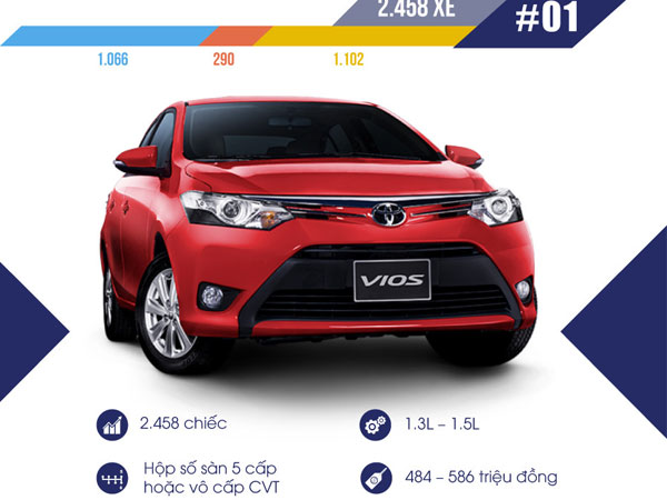 Ảnh bìa bài viết 517927