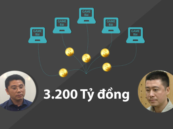 Ảnh bìa bài viết 530332