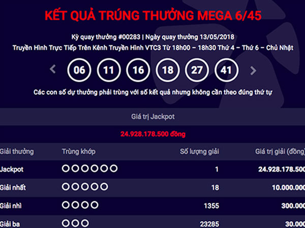 Ảnh bìa bài viết 537801