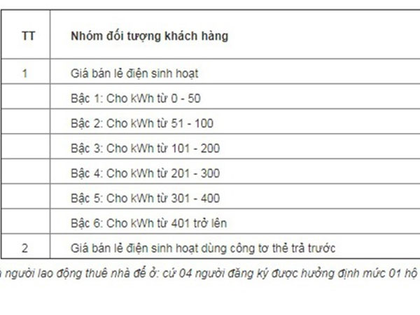 Ảnh bìa bài viết 540871