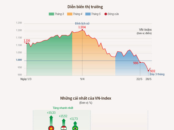 Ảnh bìa bài viết 542533
