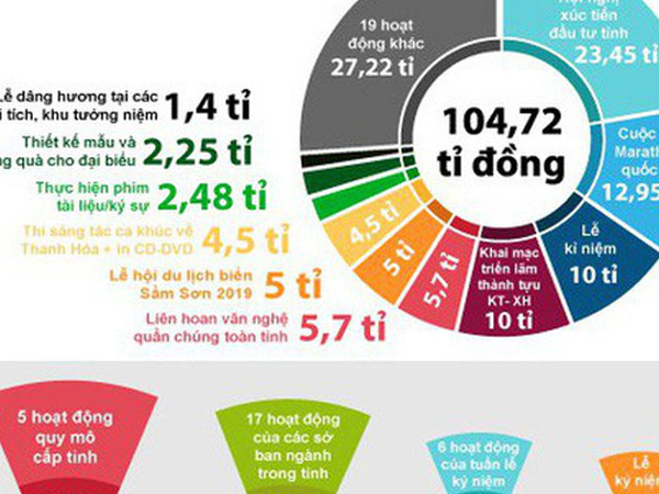 Ảnh bìa bài viết 548994