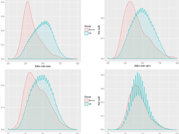 Ảnh bìa bài viết 553275