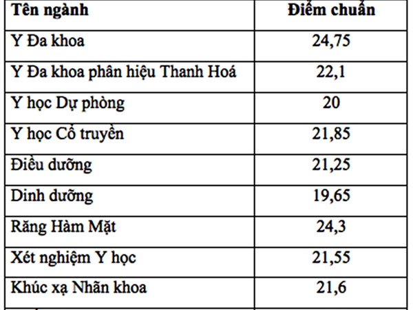 Ảnh bìa bài viết 557814