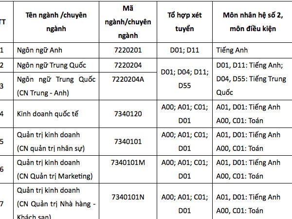 Ảnh bìa bài viết 557780
