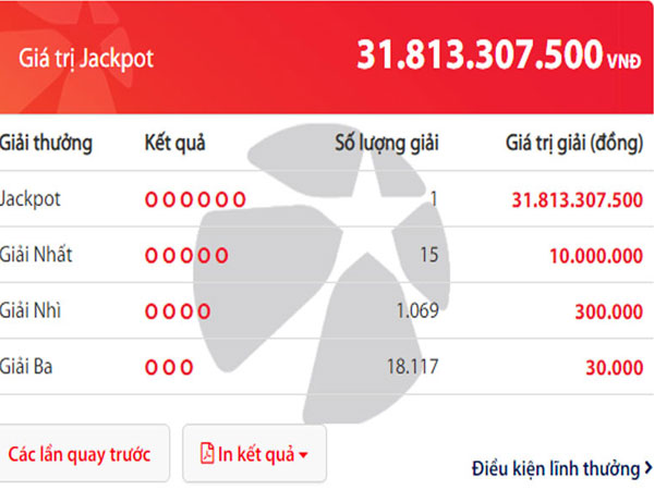 Ảnh bìa bài viết 558612