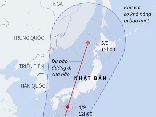 Ảnh bìa bài viết 563924