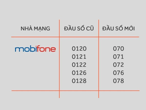 Ảnh bìa bài viết 568921