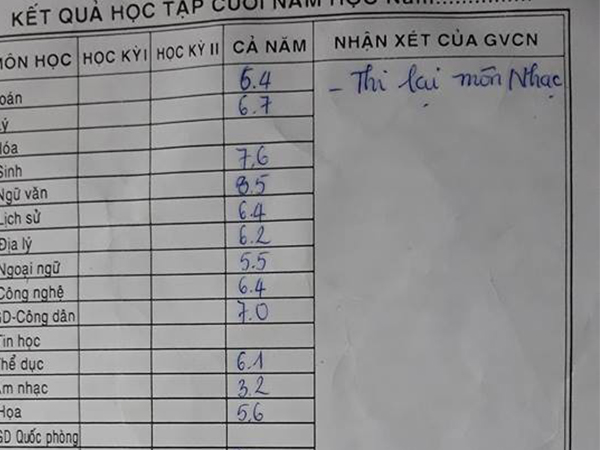 Ảnh bìa bài viết 569564