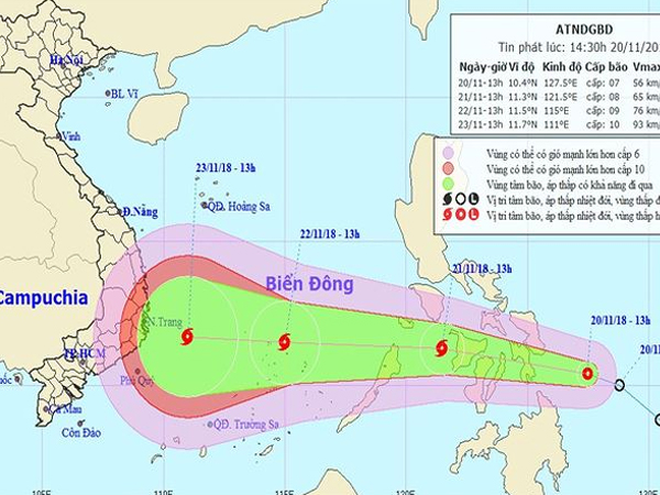 Ảnh bìa bài viết 581047