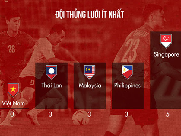 Ảnh bìa bài viết 582635