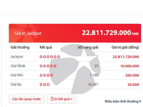 Ảnh bìa bài viết 584384