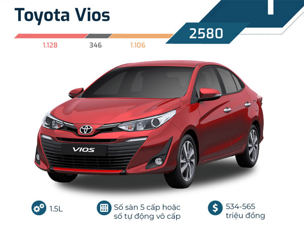 Ảnh bìa bài viết 586230