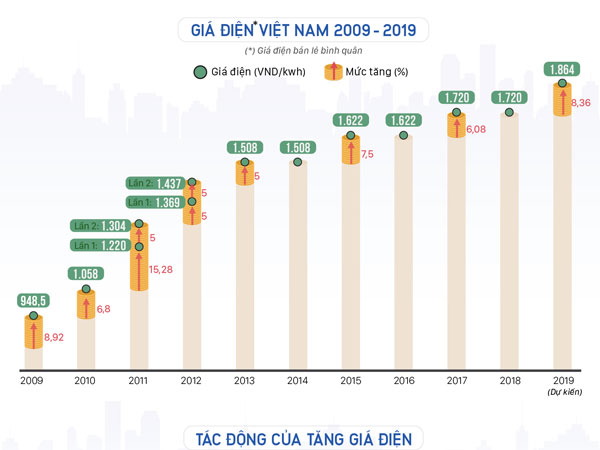 Ảnh bìa bài viết 603627