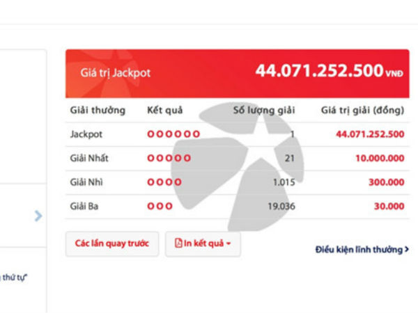 Ảnh bìa bài viết 611857