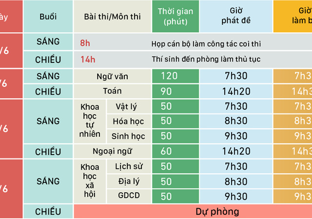 Ảnh bìa bài viết 614092