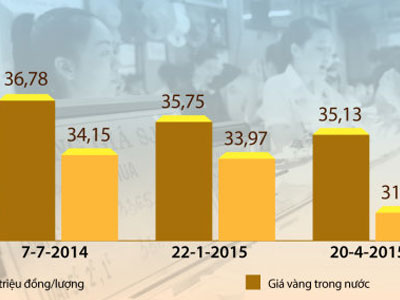 Ảnh bìa bài viết 307810
