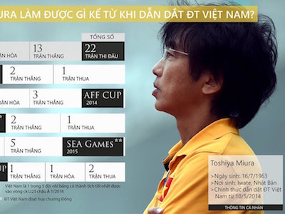 Ảnh bìa bài viết 322529