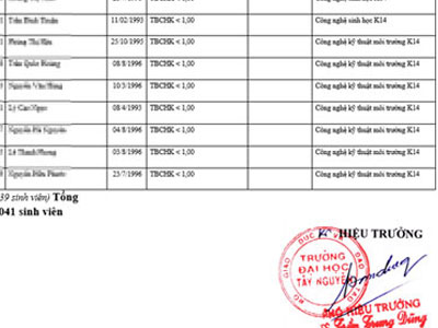 Ảnh bìa bài viết 326410