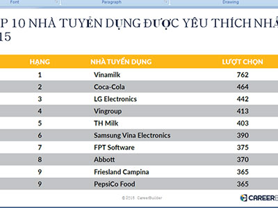 Ảnh bìa bài viết 333858