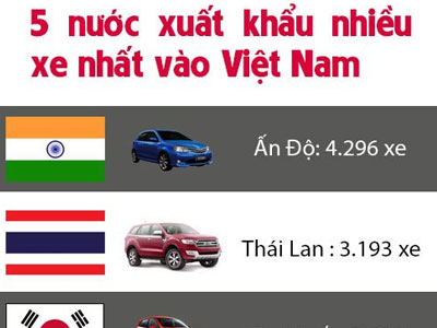 Ảnh bìa bài viết 337491