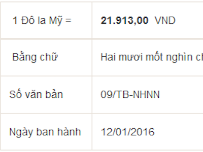 Ảnh bìa bài viết 338390