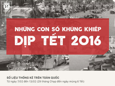 Ảnh bìa bài viết 343555