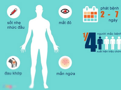 Ảnh bìa bài viết 353132