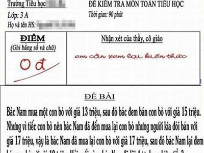 Ảnh bìa bài viết 364849