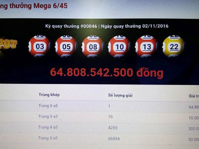Ảnh bìa bài viết 405104