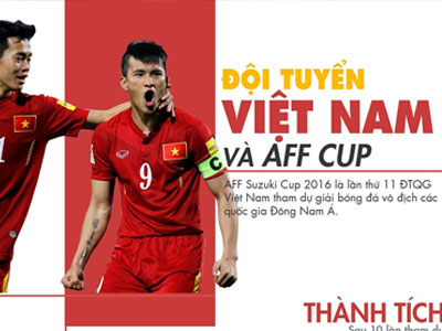 Ảnh bìa bài viết 409426