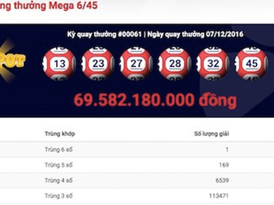 Ảnh bìa bài viết 414070