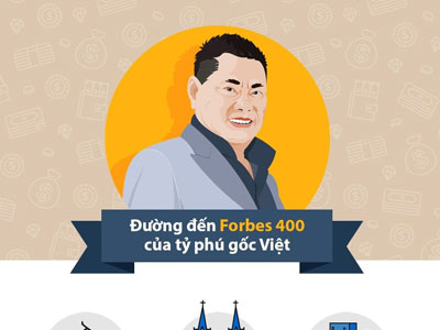 Ảnh bìa bài viết 415479