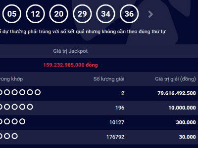 Ảnh bìa bài viết 418705