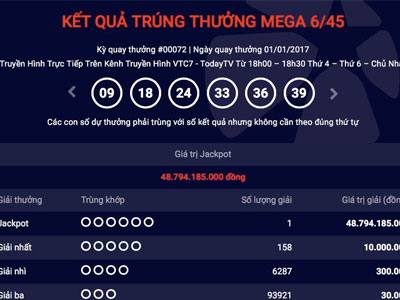 Ảnh bìa bài viết 420694
