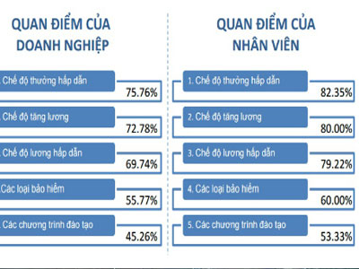 Ảnh bìa bài viết 421702