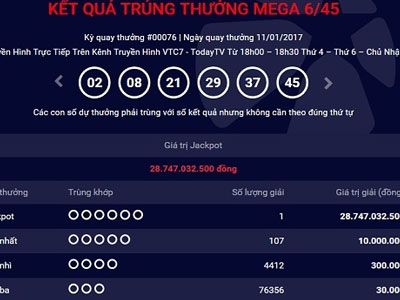 Ảnh bìa bài viết 423151