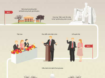 Ảnh bìa bài viết 424489