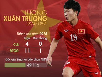 Ảnh bìa bài viết 449158