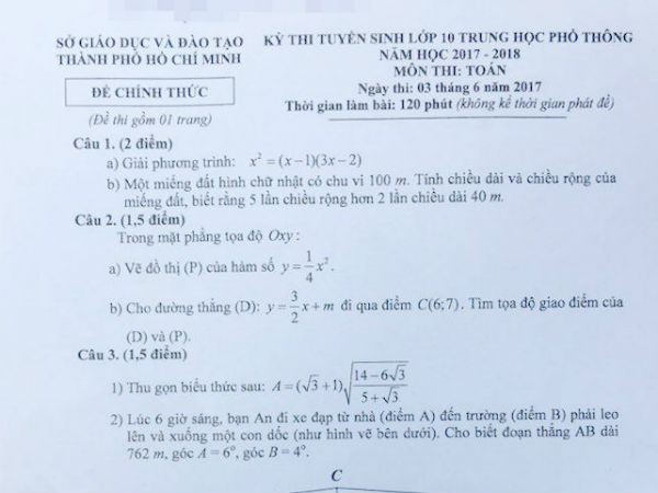 Ảnh bìa bài viết 457524