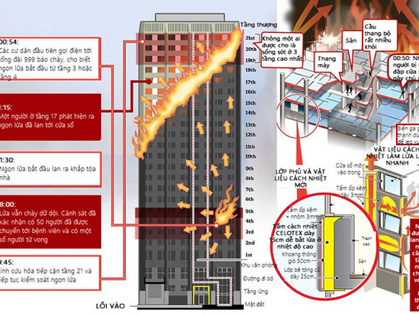Ảnh bìa bài viết 460727