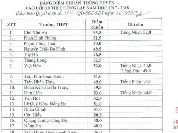 Ảnh bìa bài viết 463139