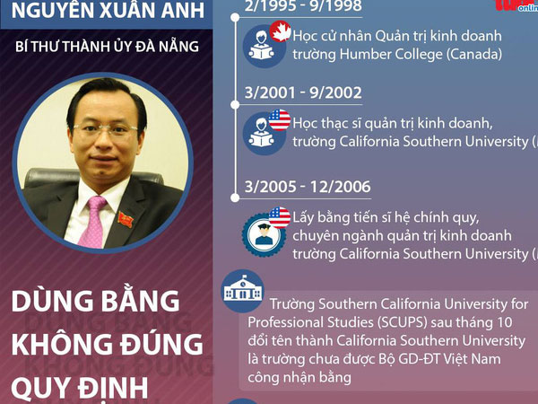 Ảnh bìa bài viết 483977