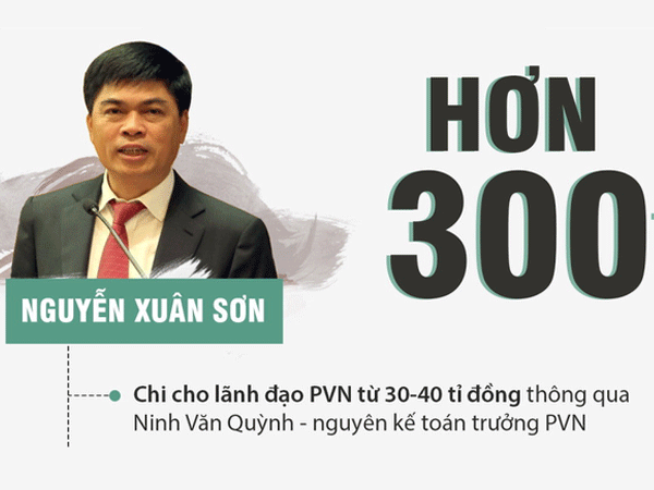 Ảnh bìa bài viết 485028