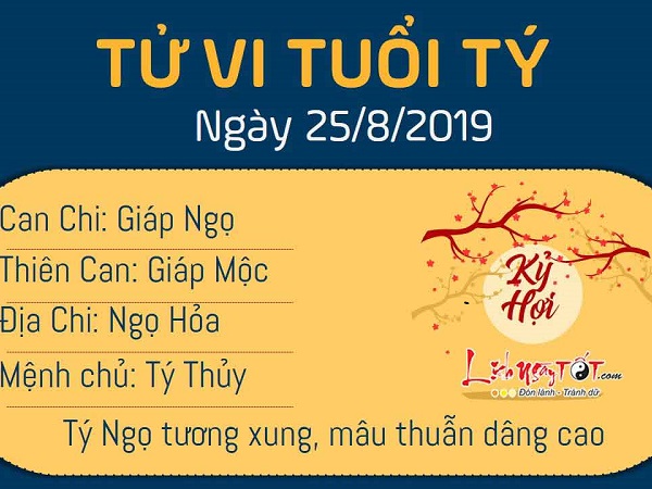 Tử vi Chủ nhật ngày 25/8/2019 của 12 con giáp: Dần gặp quý nhân, Mão mất tiền