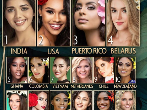 Missosolody tung bảng xếp hạng đầu tiên Miss Earth 2019, top 5 vắng mặt Hoàng Hạnh