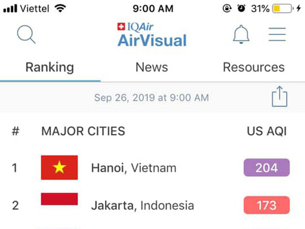 GS.TS Hoàng Xuân Cơ: 'Không thể coi Air Visual là nguồn thông tin chính thống và đáng tin cậy'