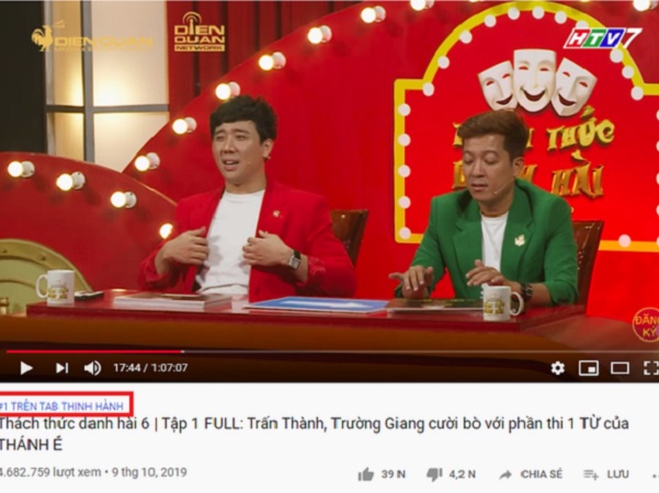 Bất chấp lùm xùm, tập 1 'Thách thức danh hài' chiếm ngôi vương của clip reaction 'Em gì ơi' trên top Trending