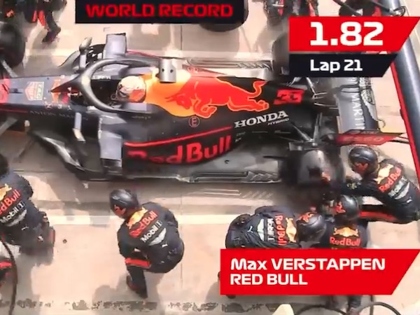 Thay lốp xe đua F1 chỉ mất chỉ 1,82 giây, đội đua Red Bull lập kỷ lục thế giới